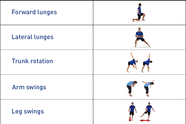 a graphic displaying different types of lunges